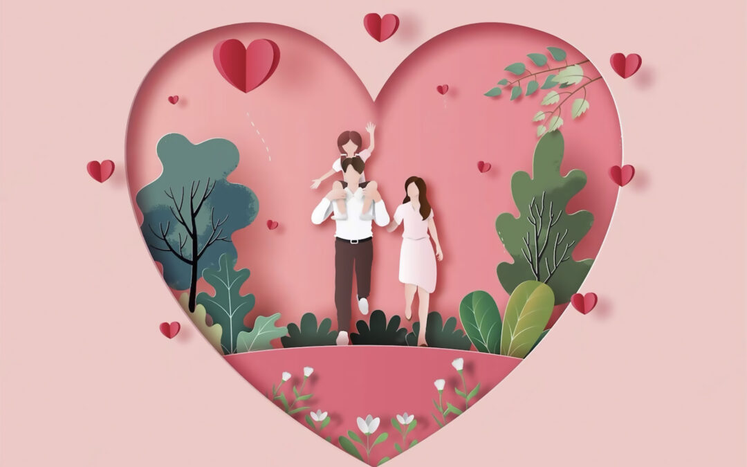 Heart Disease – Know Your Risk